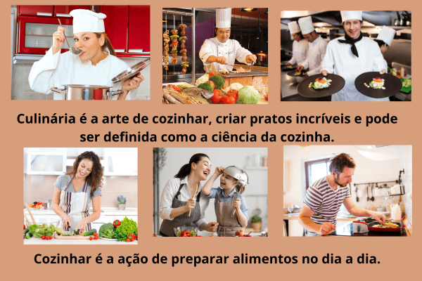 Foto com Imagens mostrando a diferença de culinária e cozinhar. Com as frases:
Culinária é a arte de cozinhar, criar pratos incríveis e pode ser definida como a ciência da cozinha.
Cozinhar é a ação de preparar alimentos no dia a dia.